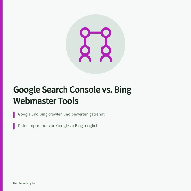 Vergleich der Webmaster-Tools von Google und Bing. Auffindbarkeit verbessern: Google Search Console oder Bing Webmaster Tools im Vergleich