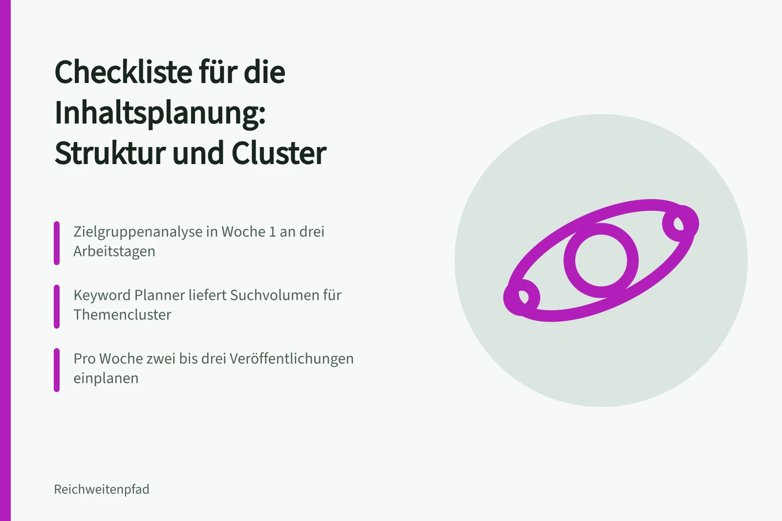 Checkliste zur Inhaltsplanung mit Themenclustern, Formaten und Redaktionsplan