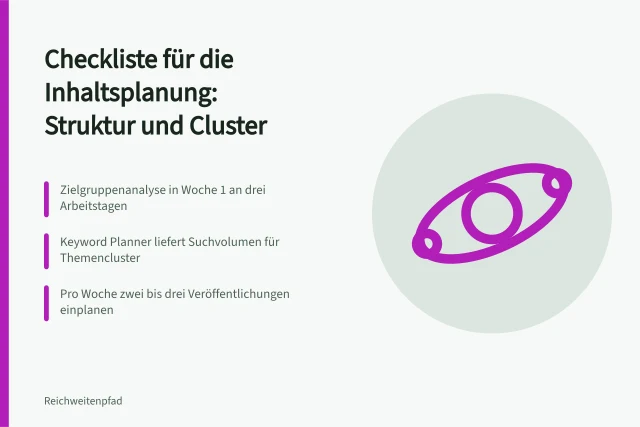 Checkliste zur Inhaltsplanung mit Themenclustern, Formaten und Redaktionsplan. Checkliste für die Inhaltsplanung Struktur: Themen, Cluster und Formate