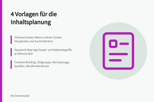 Vier Vorlagen für Themencluster, Keyword-Map, Redaktionskalender und Content-Briefing. Inhaltsplanung Struktur: 4 Vorlagen für Themencluster und Redaktionsplan