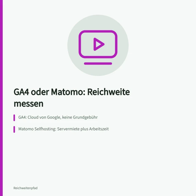 Vergleich von Google Analytics 4 und Matomo zur Reichweitenmessung. Reichweite messen: Google Analytics 4 oder Matomo im Vergleich