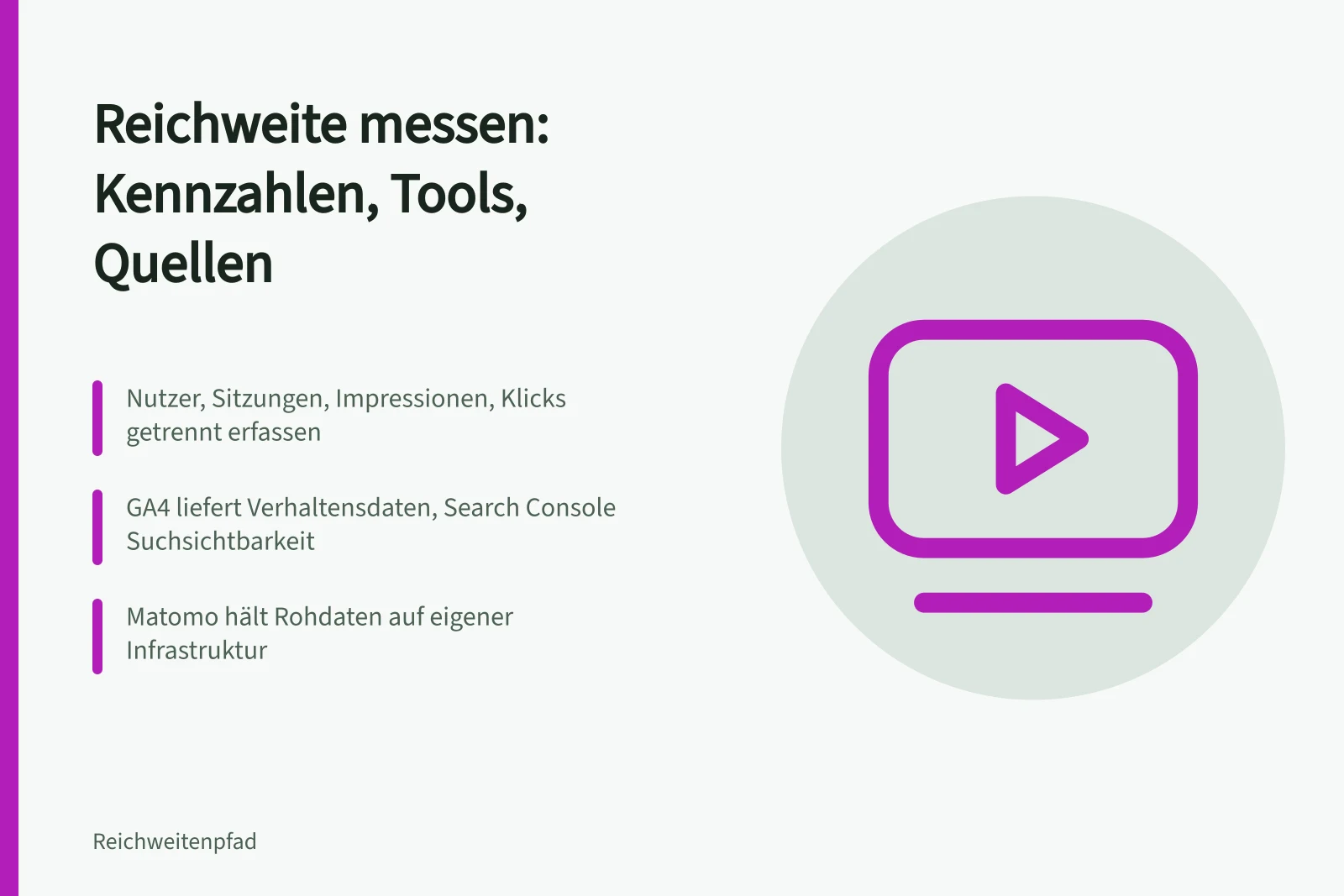 Karte zu Reichweitenmessung mit Kennzahlen, GA4, Search Console und Matomo