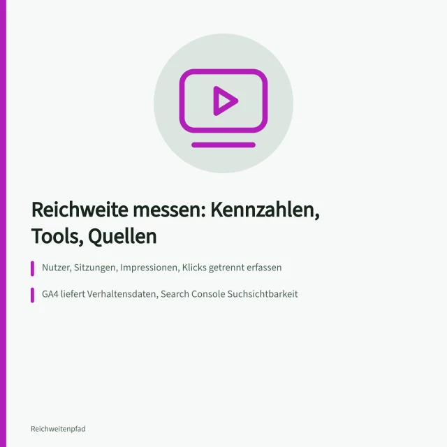 Karte zu Reichweitenmessung mit Kennzahlen, GA4, Search Console und Matomo. Reichweite messen: Leitfaden für Kennzahlen, Tools und Quellen