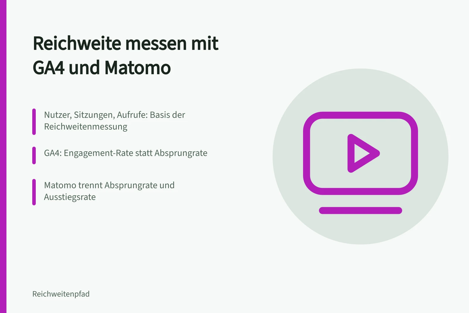 Kennzahlen von Google Analytics 4 und Matomo im Vergleich