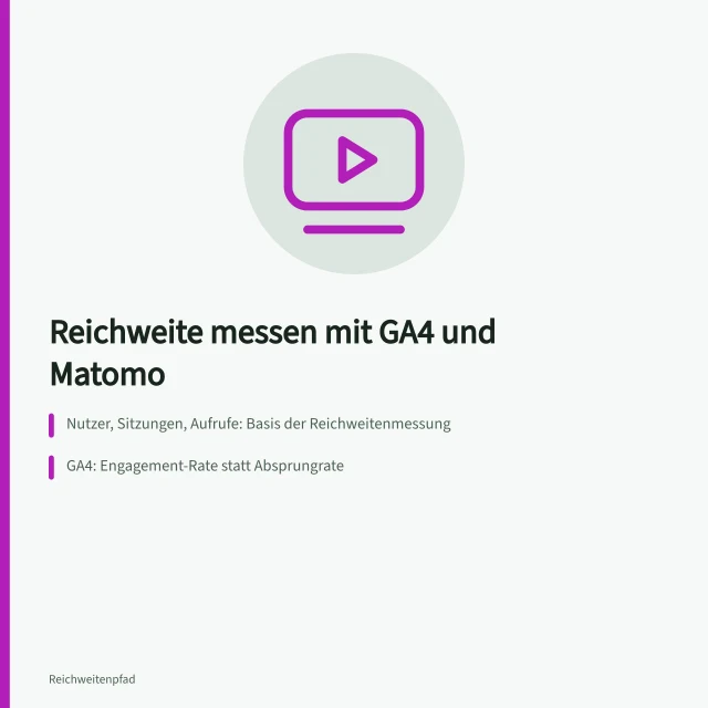 Kennzahlen von Google Analytics 4 und Matomo im Vergleich. Reichweite messen mit Kennzahlen aus Google Analytics 4 und Matomo