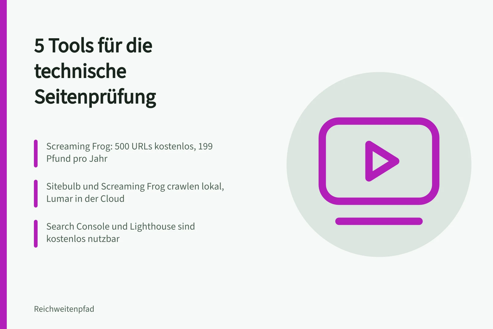 Karte zu fünf Werkzeugen für die technische Website-Analyse