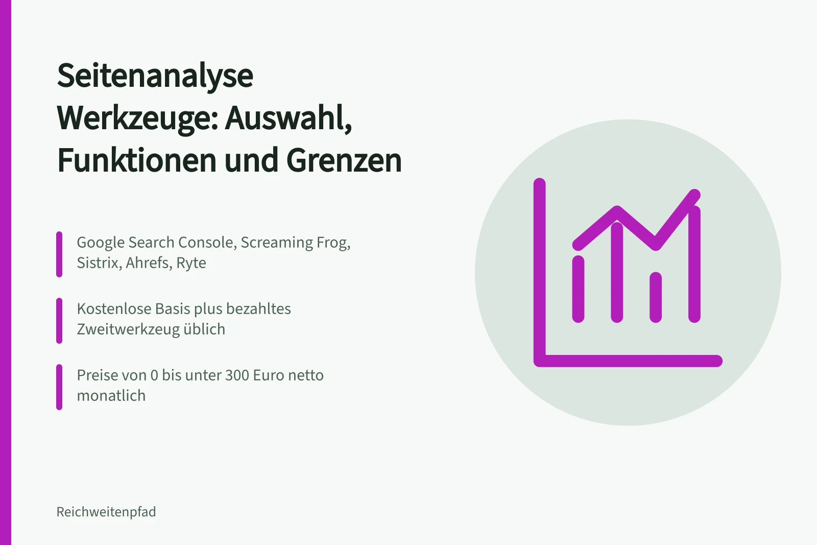 Seitenanalyse Werkzeuge: Auswahl, Funktionen und Grenzen für deutsche Websites