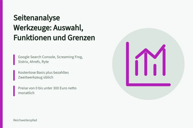 Seitenanalyse Werkzeuge: Auswahl, Funktionen und Grenzen für deutsche Websites. Seitenanalyse Werkzeuge: Auswahl, Funktionen und Grenzen für deutsche Websites