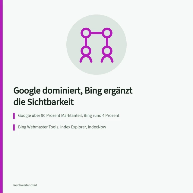 Vergleich von Google und Bing für Sichtbarkeit und Indexierung. Suchmaschinen Sichtbarkeit: Google oder Bing im Vergleich für deutsche Websites