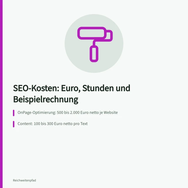 Karte zu SEO-Kosten mit Euro-Beträgen und Stundensätzen. Suchmaschinen Sichtbarkeit: Kosten für SEO-Maßnahmen in Euro und Stunden
