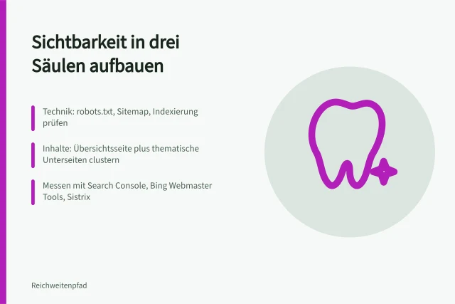 Drei Säulen der Suchmaschinen Sichtbarkeit: Technik, Inhalte, Signale. Suchmaschinen Sichtbarkeit verbessern: Leitfaden für Technik, Inhalte und Signale