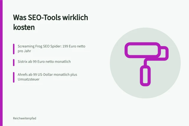 Kosten von SEO-Werkzeugen wie Sistrix, Ahrefs und Screaming Frog im Vergleich. Was kosten Seitenanalyse Werkzeuge für deutsche Unternehmen?