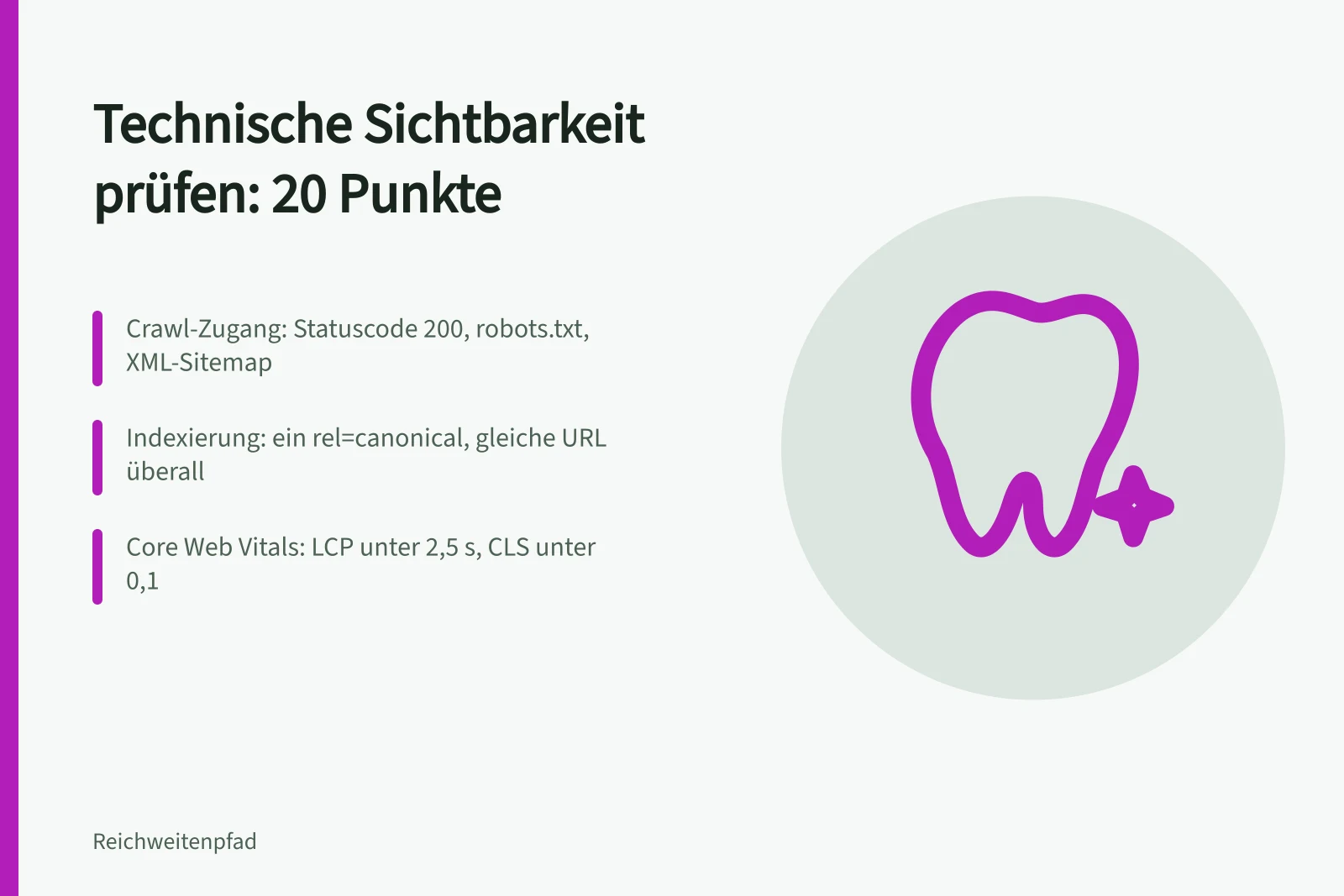 Checkliste Technische Sichtbarkeit mit 20 Prüfpunkten in vier Blöcken