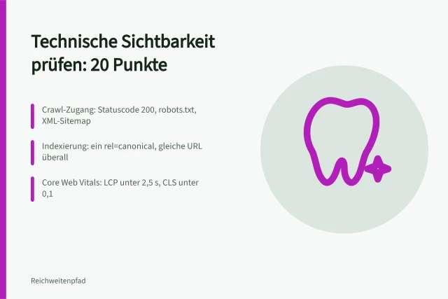 Checkliste Technische Sichtbarkeit mit 20 Prüfpunkten in vier Blöcken. Welche Checkliste hilft bei der technischen Suchmaschinen Sichtbarkeit?