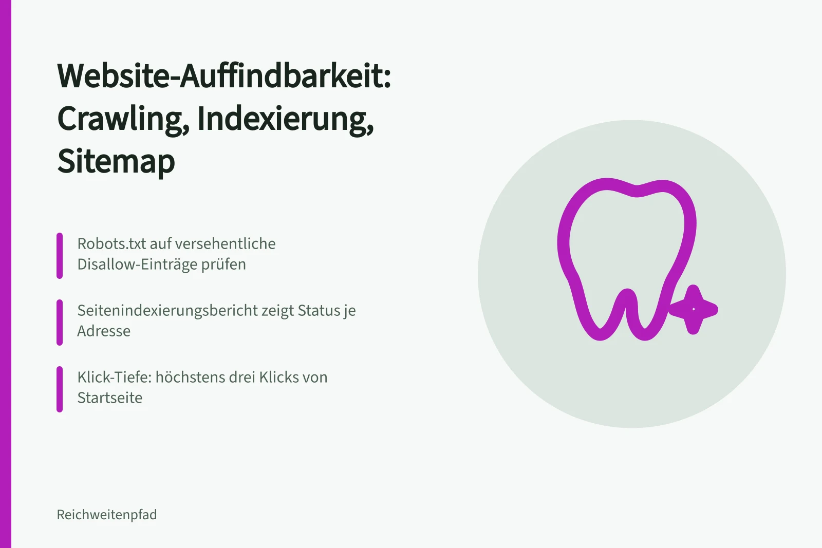 Karte zu Crawling, Indexierung und Sitemap für bessere Auffindbarkeit